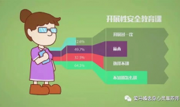 性爱教学视频,解锁亲密关系新篇章